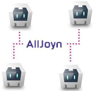 alljoyn router