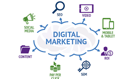 Digital Marketing