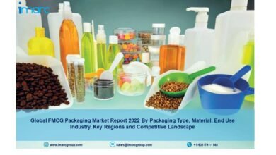 FMCG Packaging Market Report