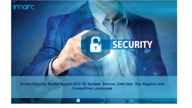 Security Market Report