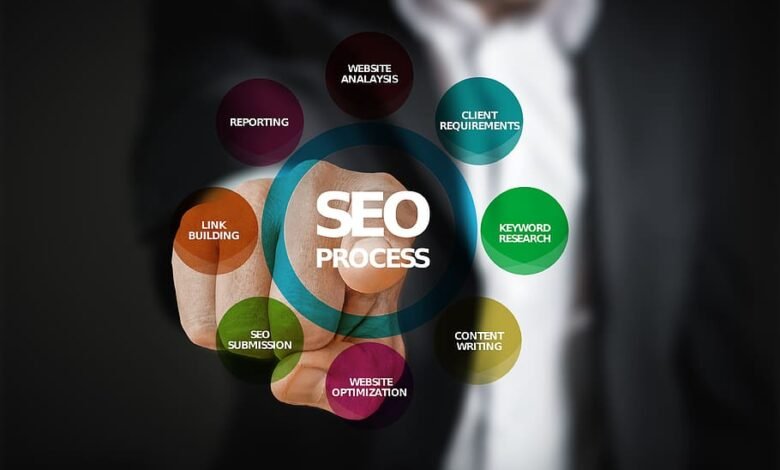 seo services